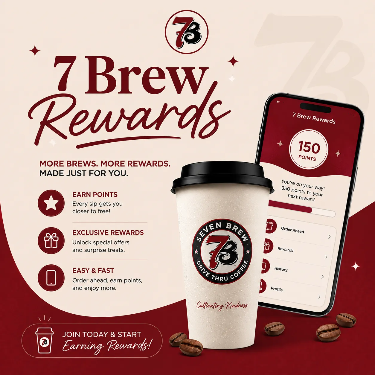 7 Brew Rewards Program – Complete Guide 2026